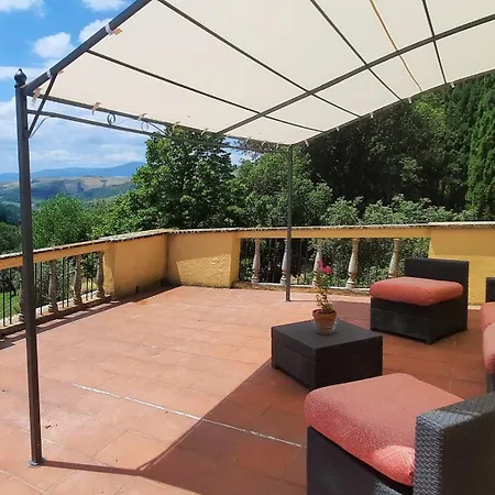 Fattoria La Palazzina Radicofani