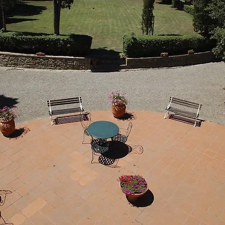 Fattoria La Palazzina *