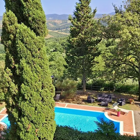 La Palazzina In Val D'orcia וילה *